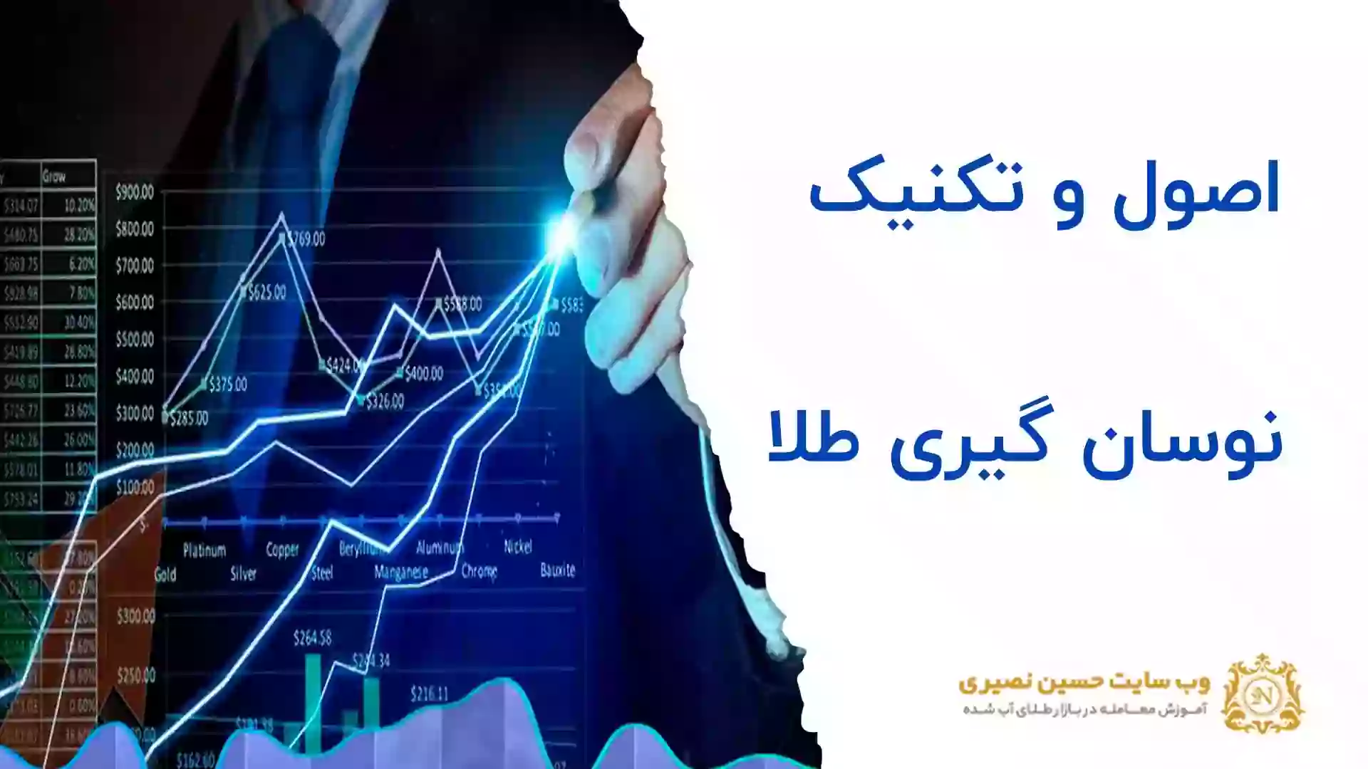 اصول و تکنیک نوسانگیری طلا چیست؟