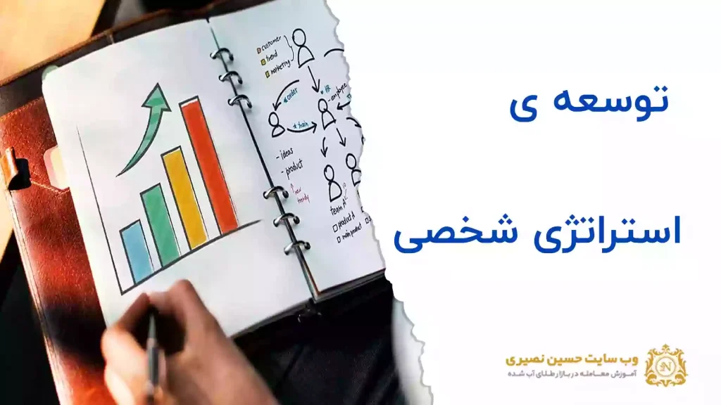 توسعه استراتژی شخصی