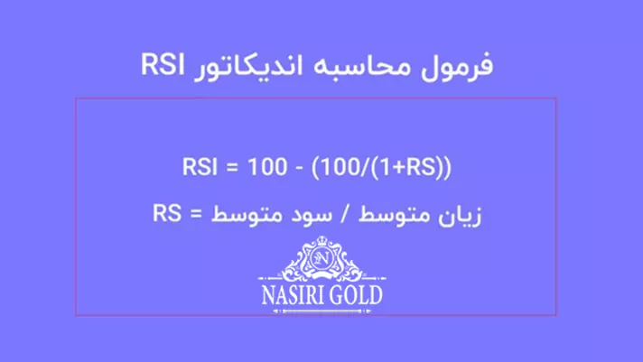 فرمول محاسبه اندیکاتور rsi