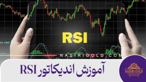آموزش اندیکاتور rsi