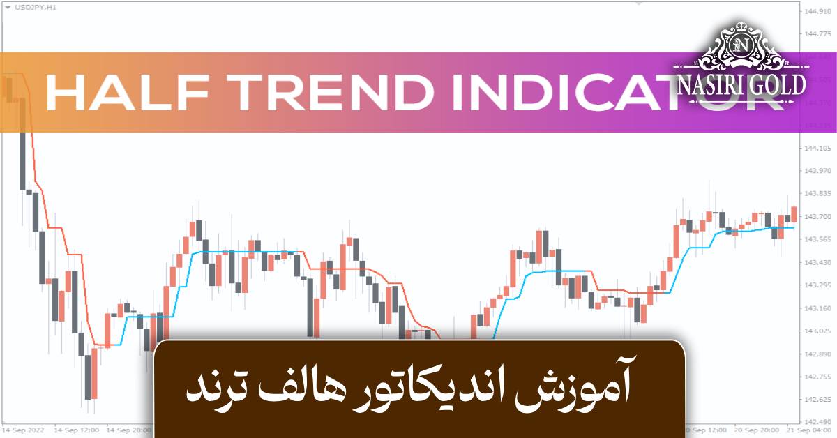 آموزش اندیکاتور هالف ترند
