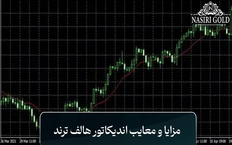 مزایا و معایب اندیکاتور هالف ترند