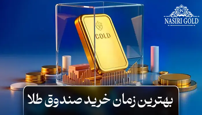 بهترین زمان خرید صندوق طلا