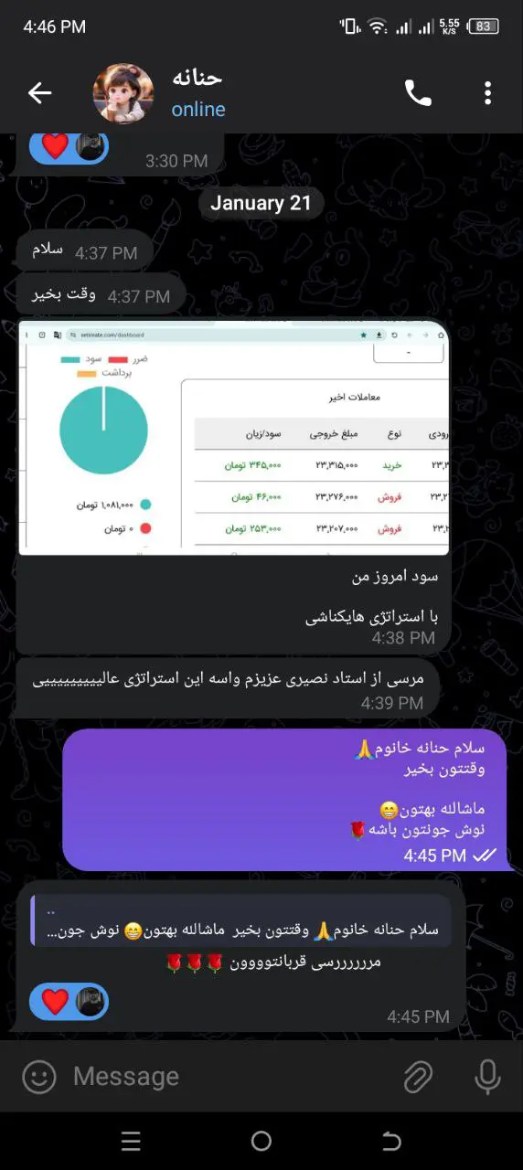 معاملات اسکالپ در بازار طلا چیست؟ | چگونه یک اسکالپر موفق شویم؟