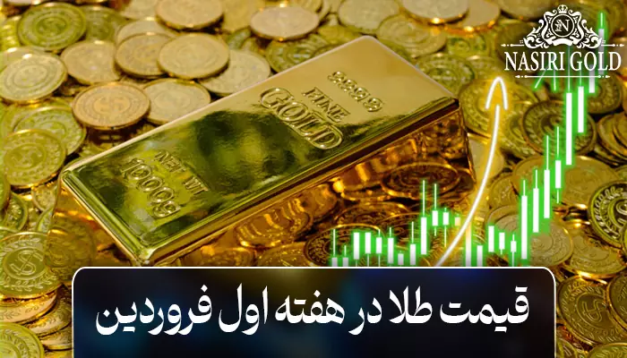 تحلیل قیمت طلا هفته اول فروردین ۱۴۰۴