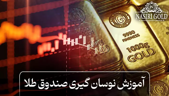 آموزش نوسان گیری صندوق طلا