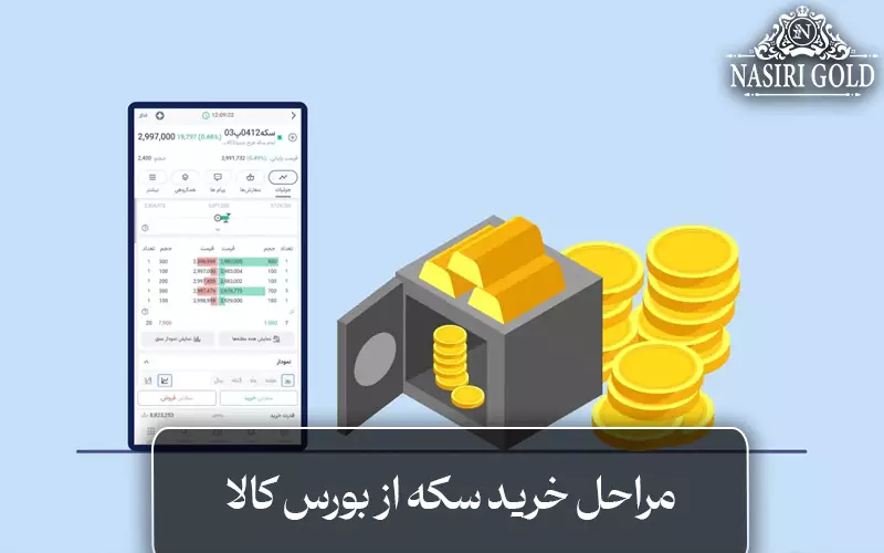 مراحل خرید سکه از بورس کالا