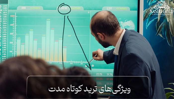 ویژگی ترید کوتاه مدت