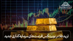 ترید طلا در نوبیتکس | 5 استراتژی کلیدی برای نوسان‌گیری در بازار طلا دیجیتال